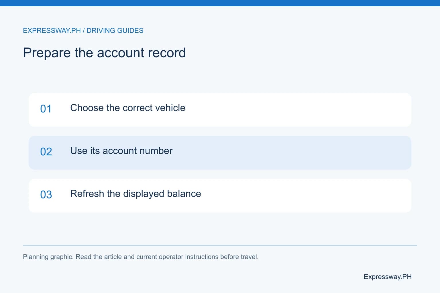 Prepare the account record: Choose the correct vehicle; Use its account number; Refresh the displayed balance. Prepare the account record: Choose the correct vehicle; Use its account number; Refresh the displayed balance.