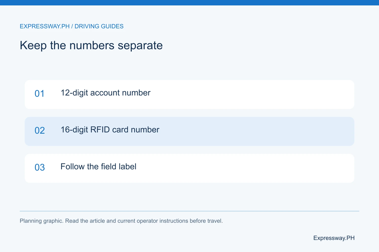 Keep the numbers separate: 12-digit account number; 16-digit RFID card number; Follow the field label. Keep the numbers separate: 12-digit account number; 16-digit RFID card number; Follow the field label.