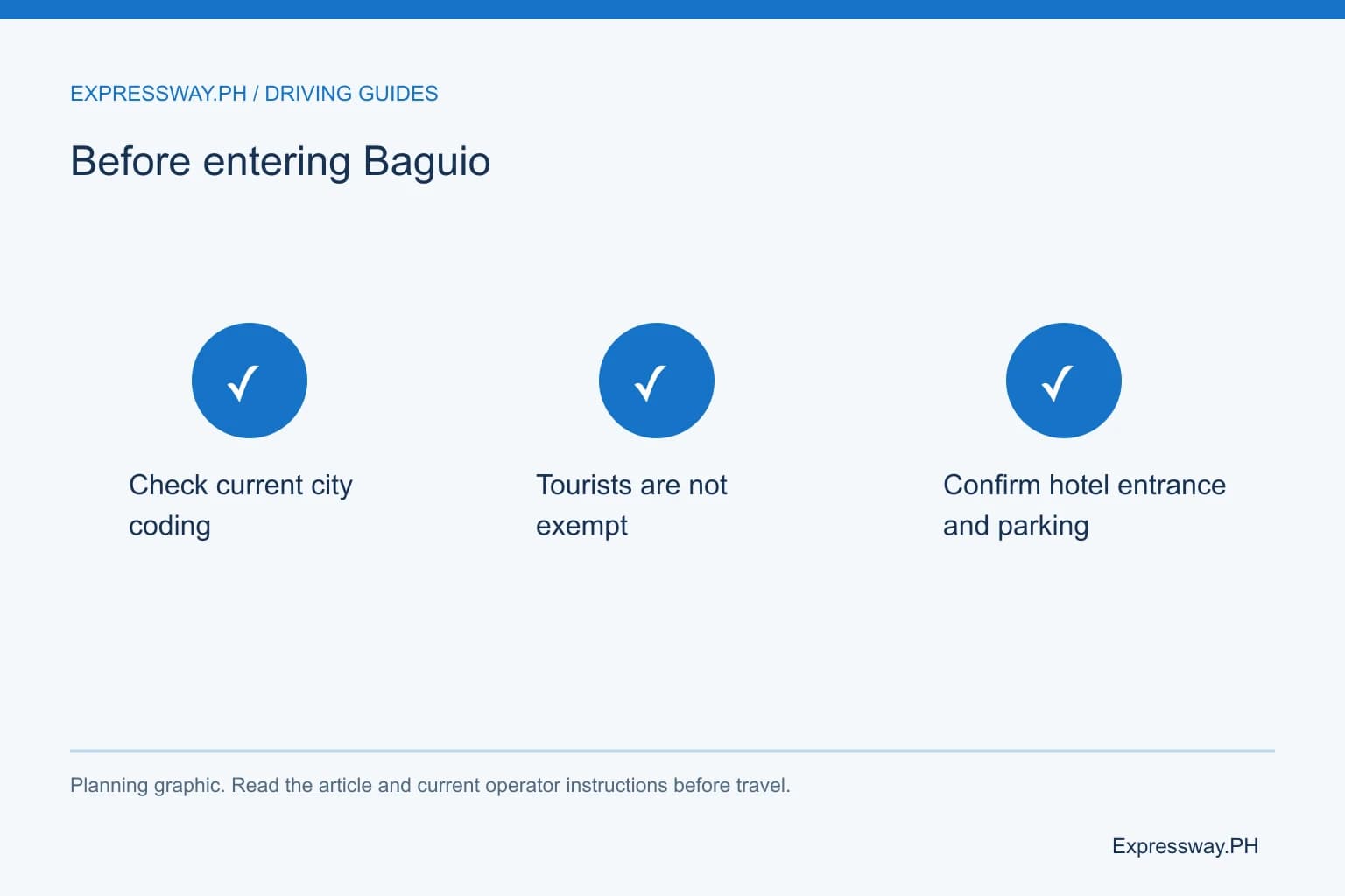 Before entering Baguio: Check current city coding; Tourists are not exempt; Confirm hotel entrance and parking. Before entering Baguio: Check current city coding; Tourists are not exempt; Confirm hotel entrance and parking.
