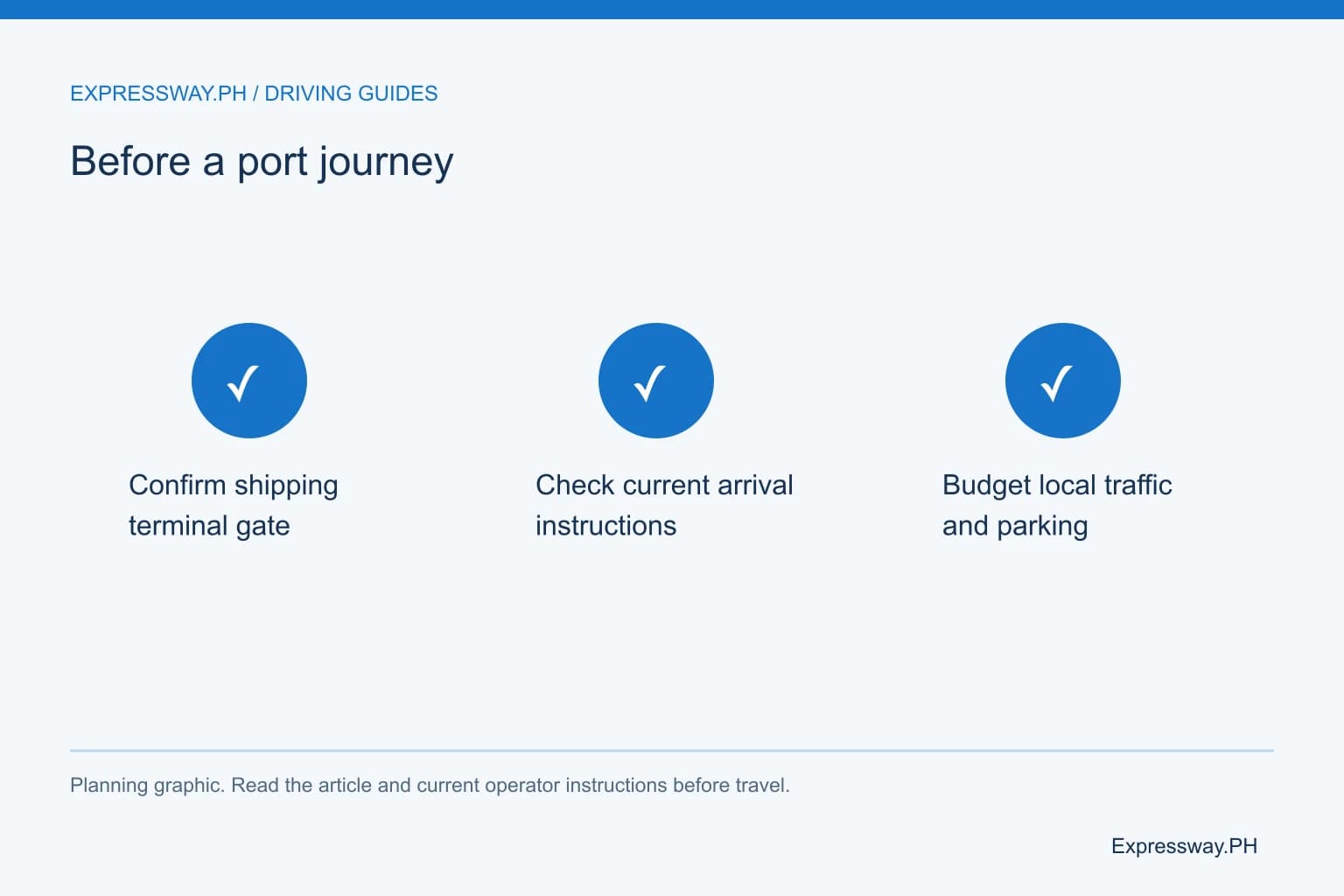 Before a port journey: Confirm shipping terminal gate; Check current arrival instructions; Budget local traffic and parking. Before a port journey: Confirm shipping terminal gate; Check current arrival instructions; Budget local traffic and parking.