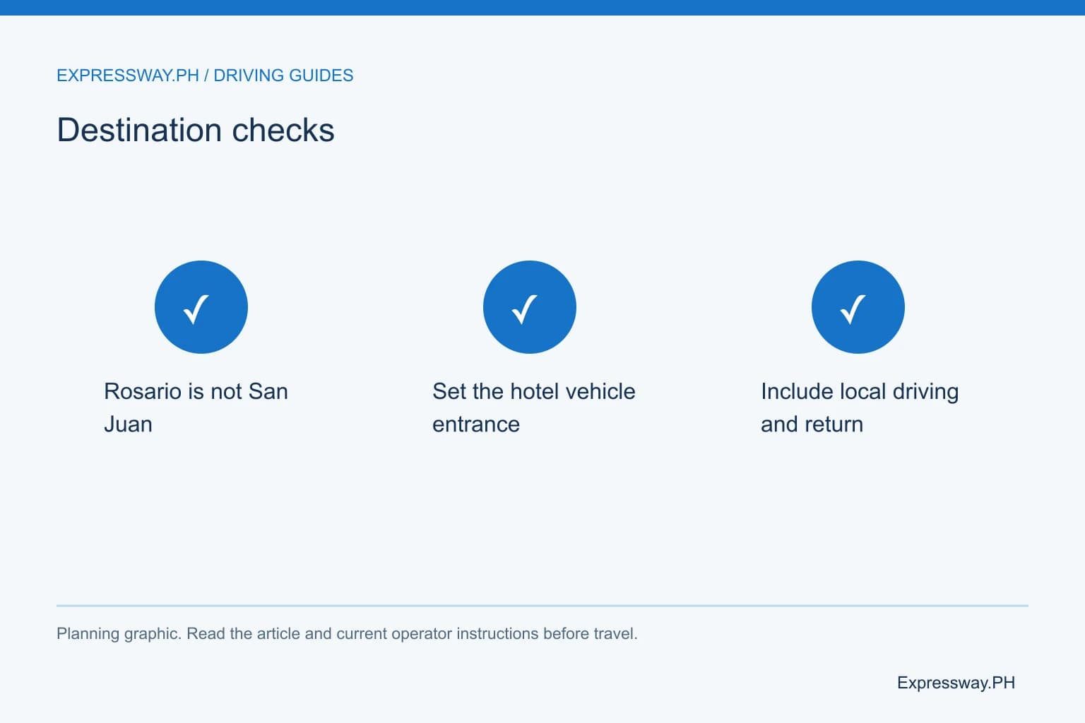 Destination checks: Rosario is not San Juan; Set the hotel vehicle entrance; Include local driving and return. Destination checks: Rosario is not San Juan; Set the hotel vehicle entrance; Include local driving and return.