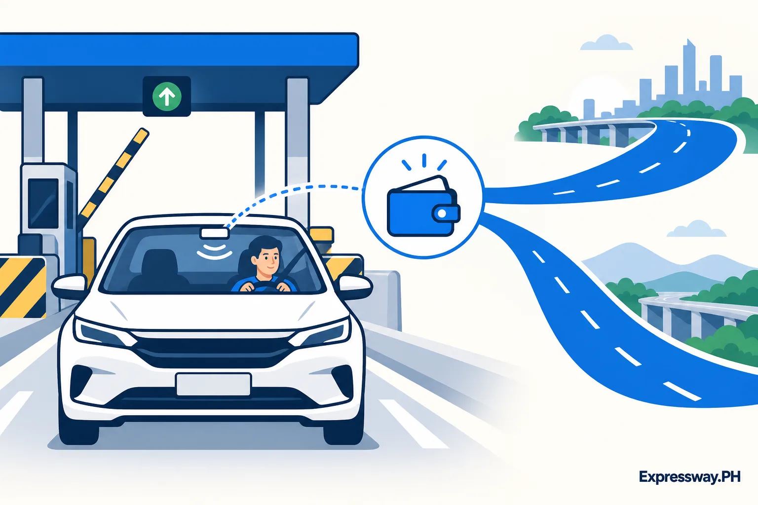 One RFID Enrollment: How to Use One Account Across Tollways