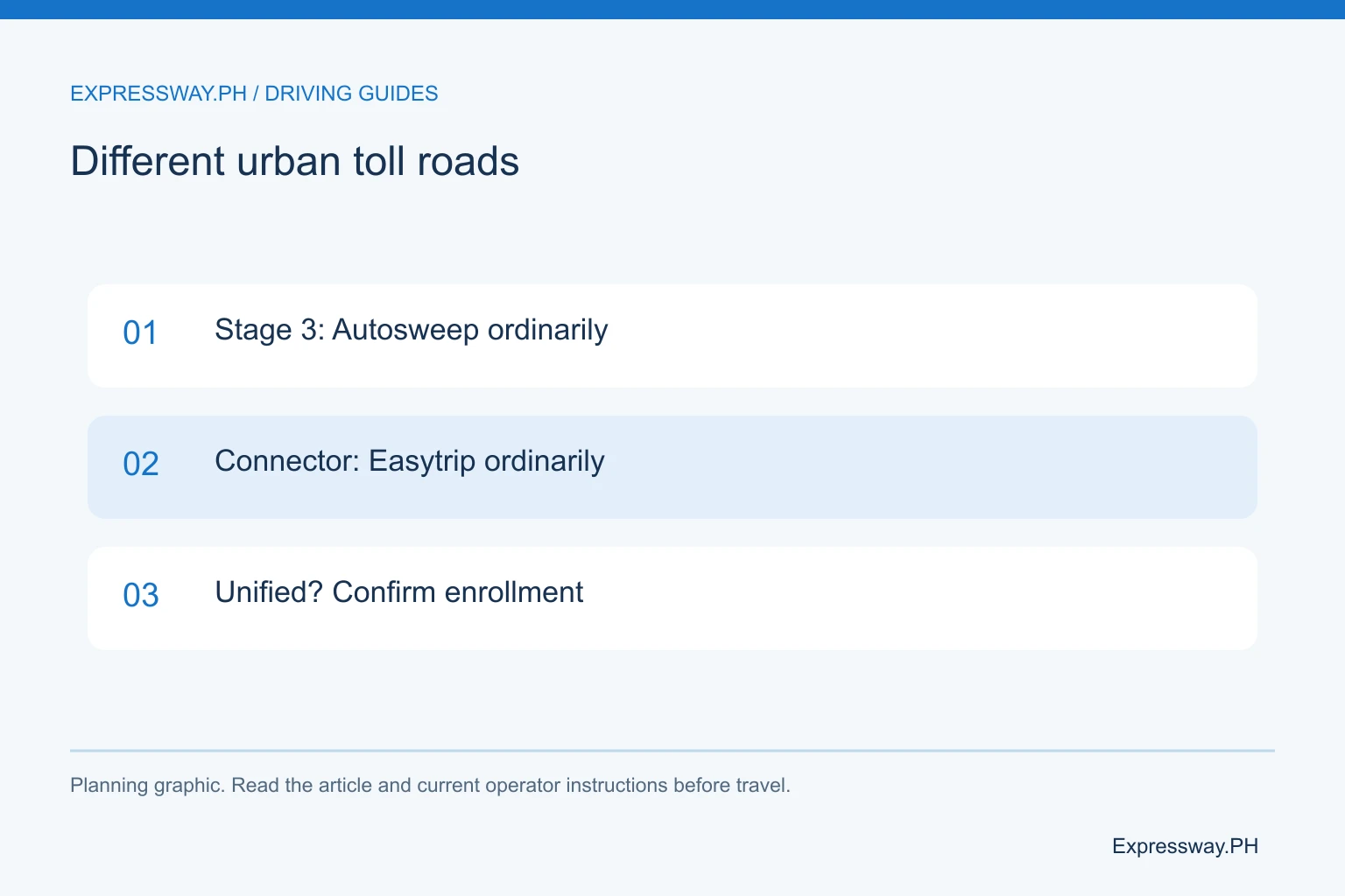 Different urban toll roads: Stage 3: Autosweep ordinarily; Connector: Easytrip ordinarily; Unified? Confirm enrollment. Different urban toll roads: Stage 3: Autosweep ordinarily; Connector: Easytrip ordinarily; Unified? Confirm enrollment.