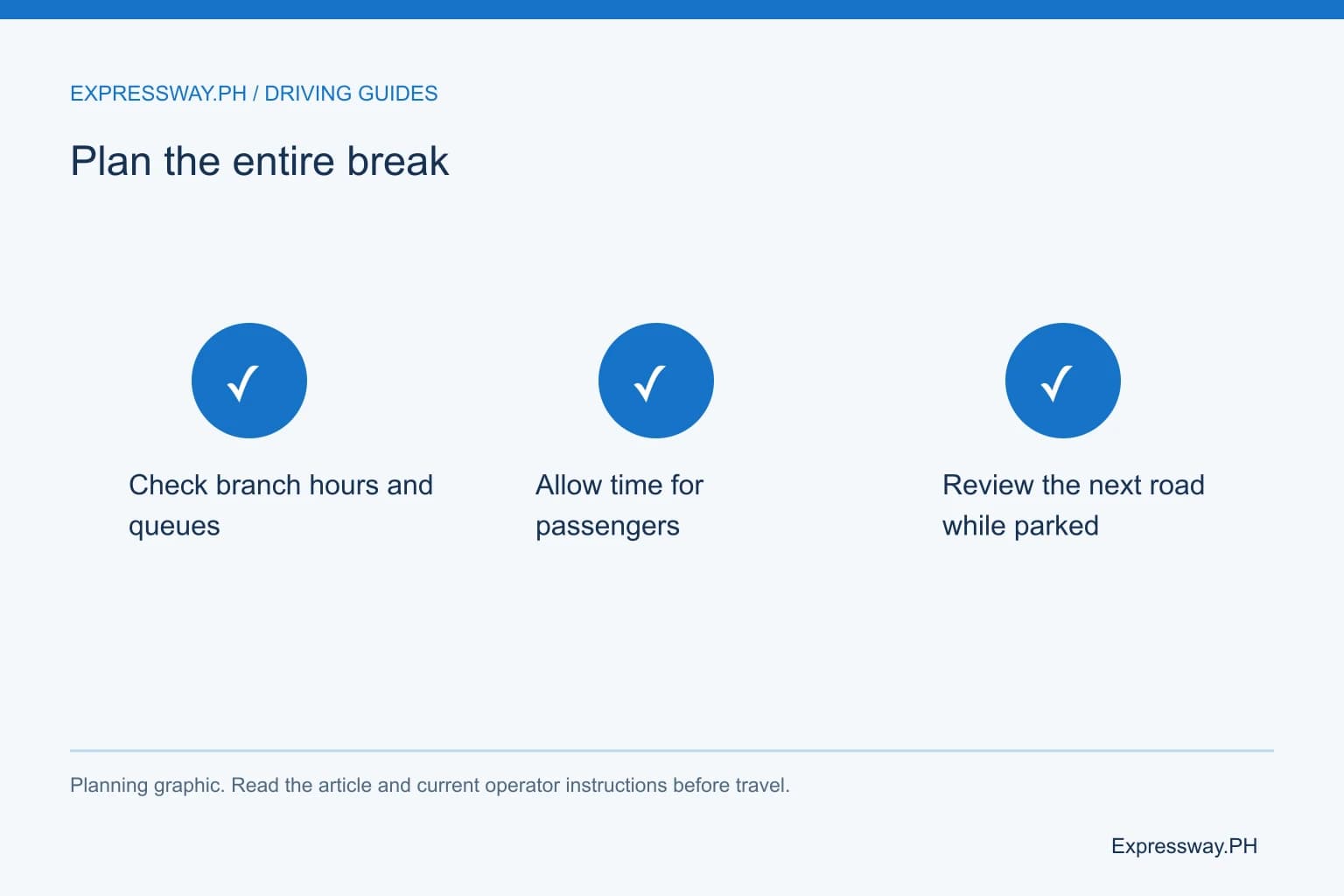 Plan the entire break: Check branch hours and queues; Allow time for passengers; Review the next road while parked. Plan the entire break: Check branch hours and queues; Allow time for passengers; Review the next road while parked.