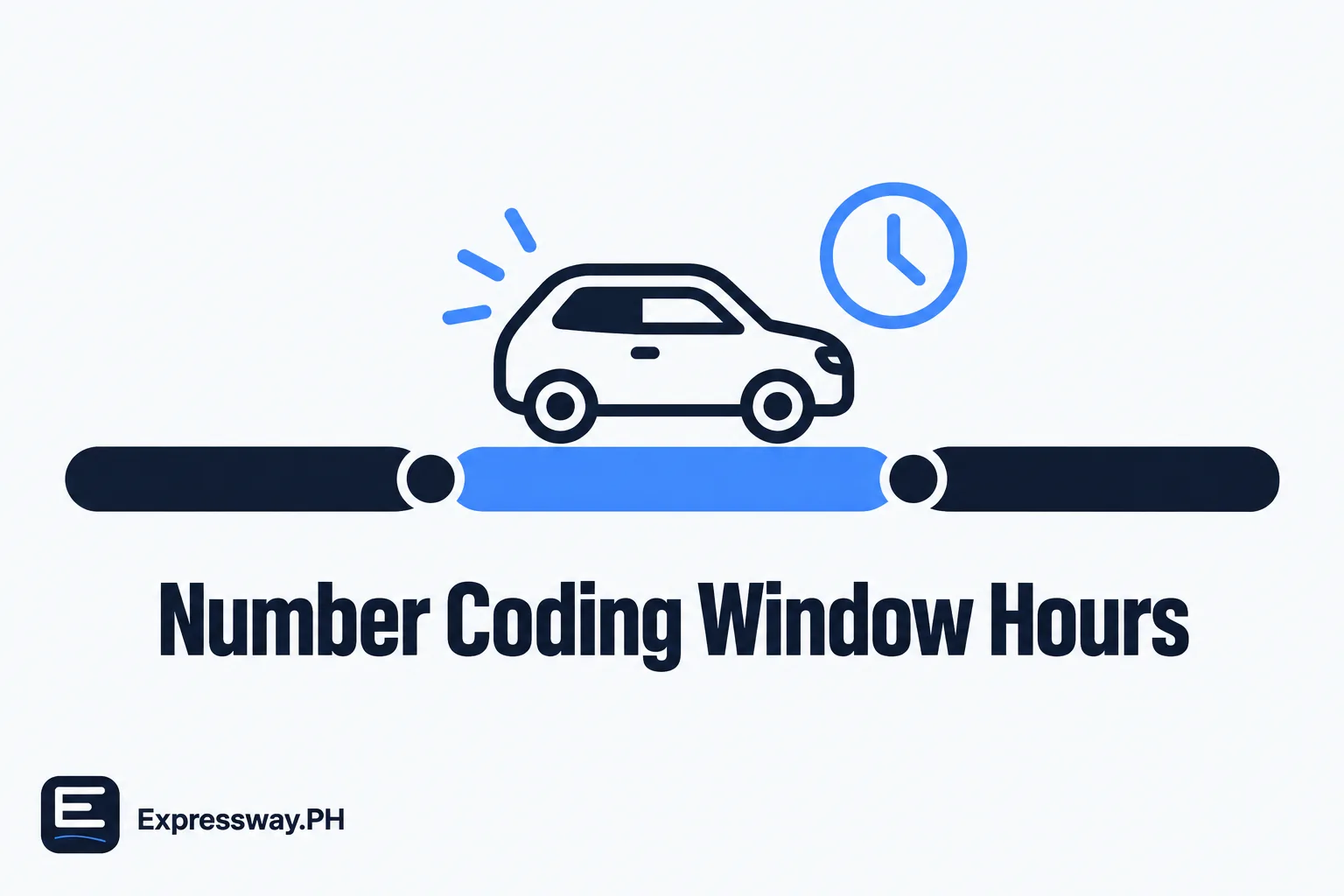 Number coding window hours A timeline with two dark coded blocks and a blue open window between them, a car driving in the window